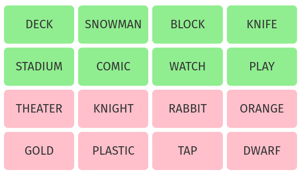 CodenAIms